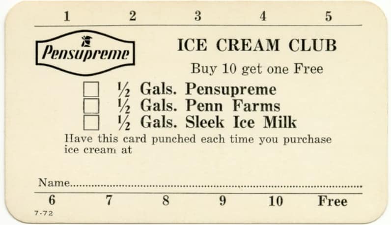 Restaurants need more than a punch card for loyal customers in 2021. Here’s how they do it.